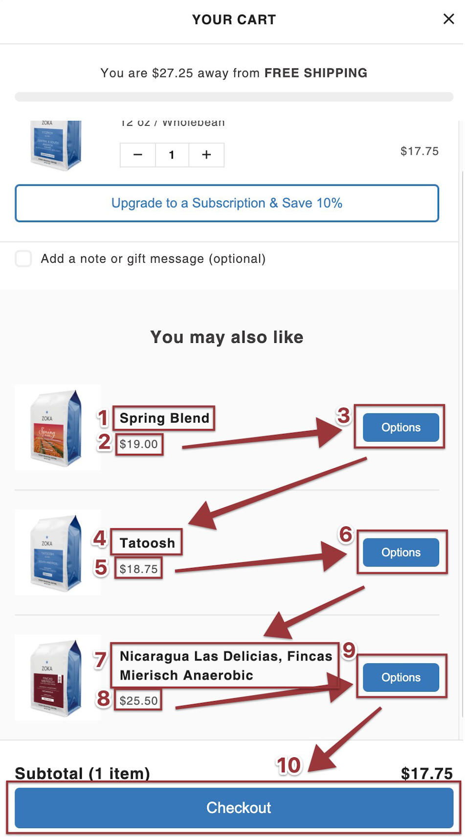 Ecommerce cart with many tab stops shown
