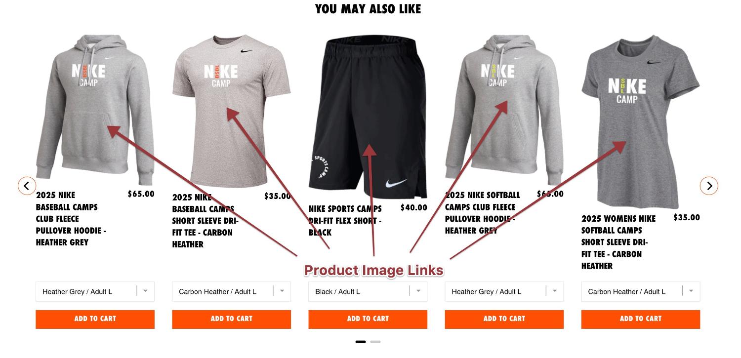 images of sportingwear identified as 'Product Image Links'