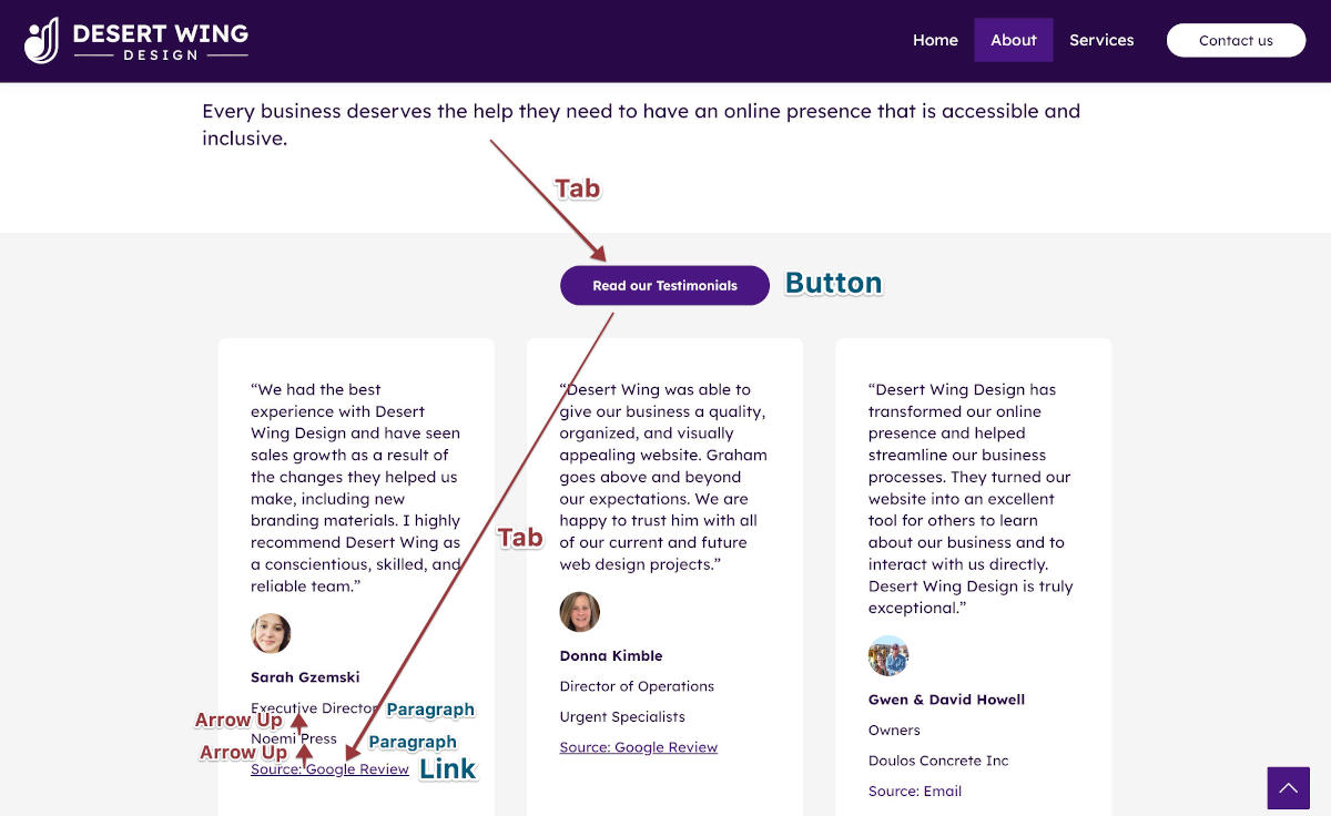 screenshot of webpage showing tab moves to next interactive element, arrow to next/prev adjacent element